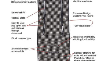 HOW TO CHOOSE PRAM LINERS